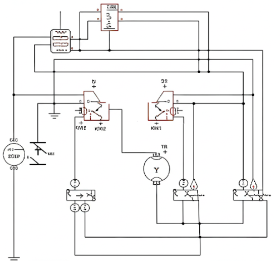 ผังคอนโทรล