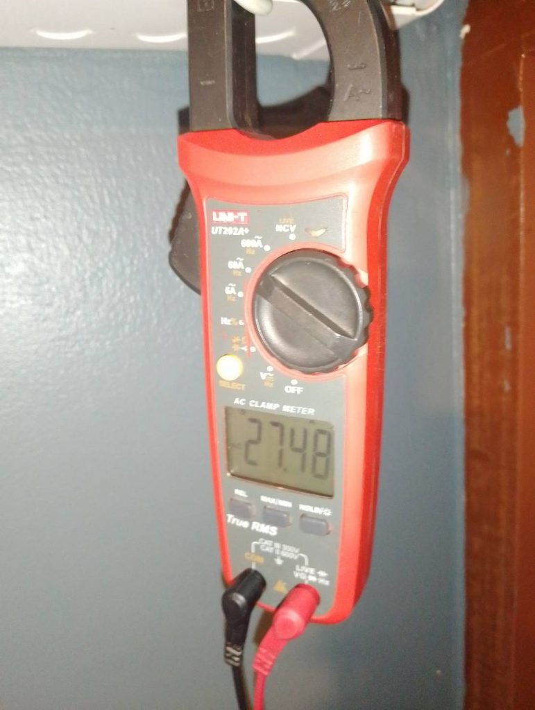 วัดกระแส