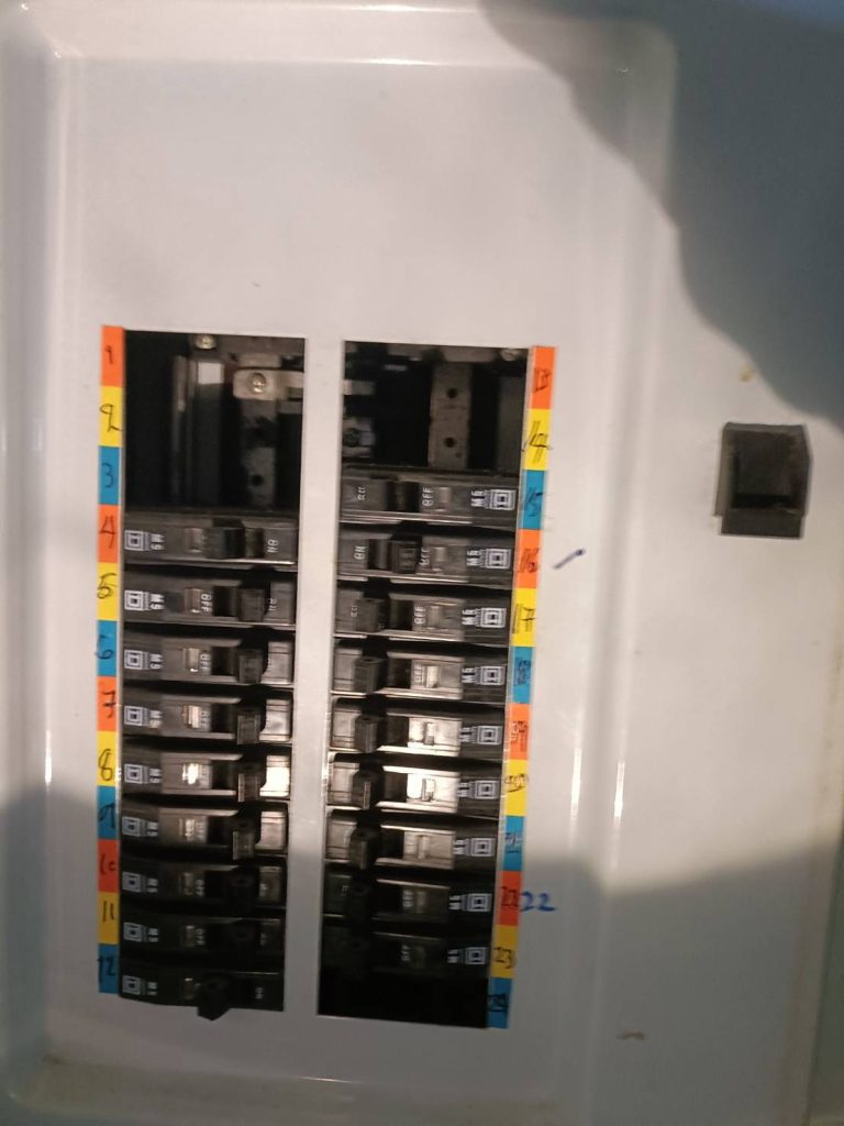 ตู้โหลดเซ็นเตอร์