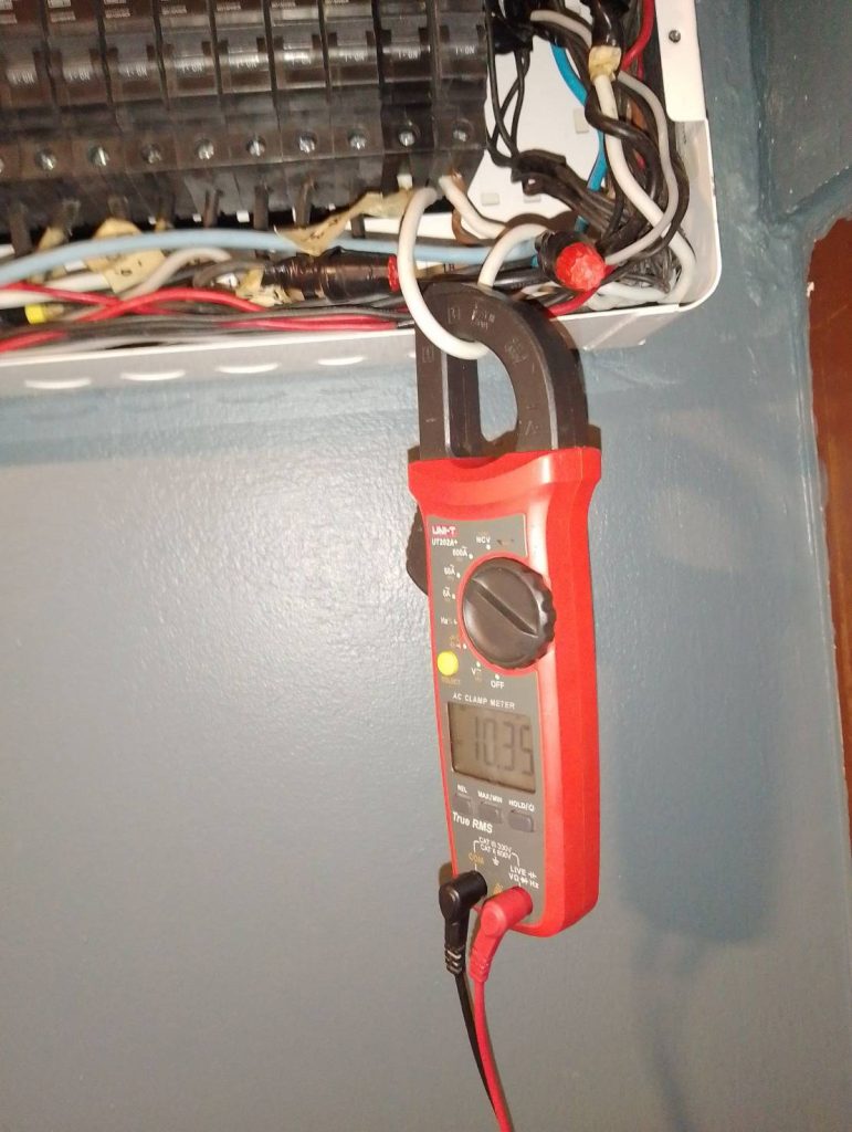 วัดกระแส