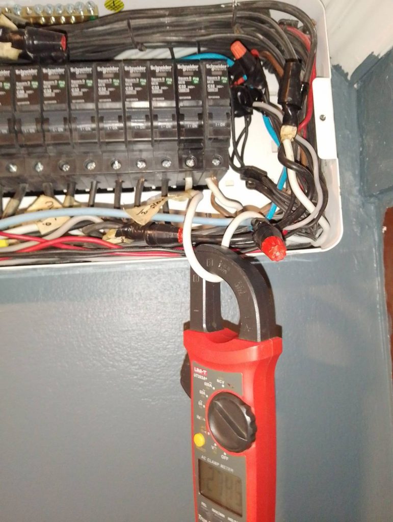 วัดกระแส