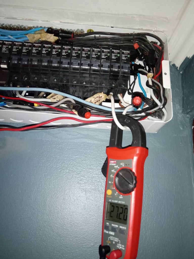 คล้องวัดกระแส