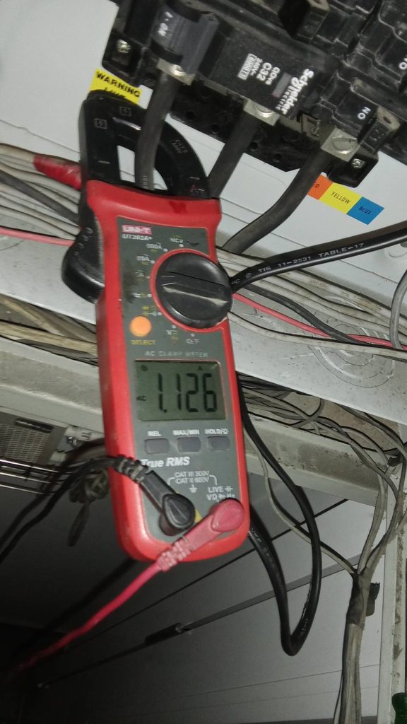 คล้องวัดกระแส