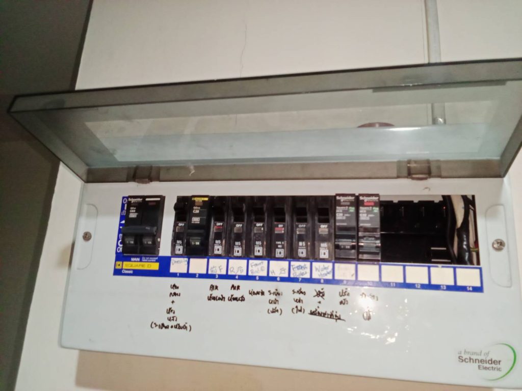 คอนซูมเมอร์ยูนิต