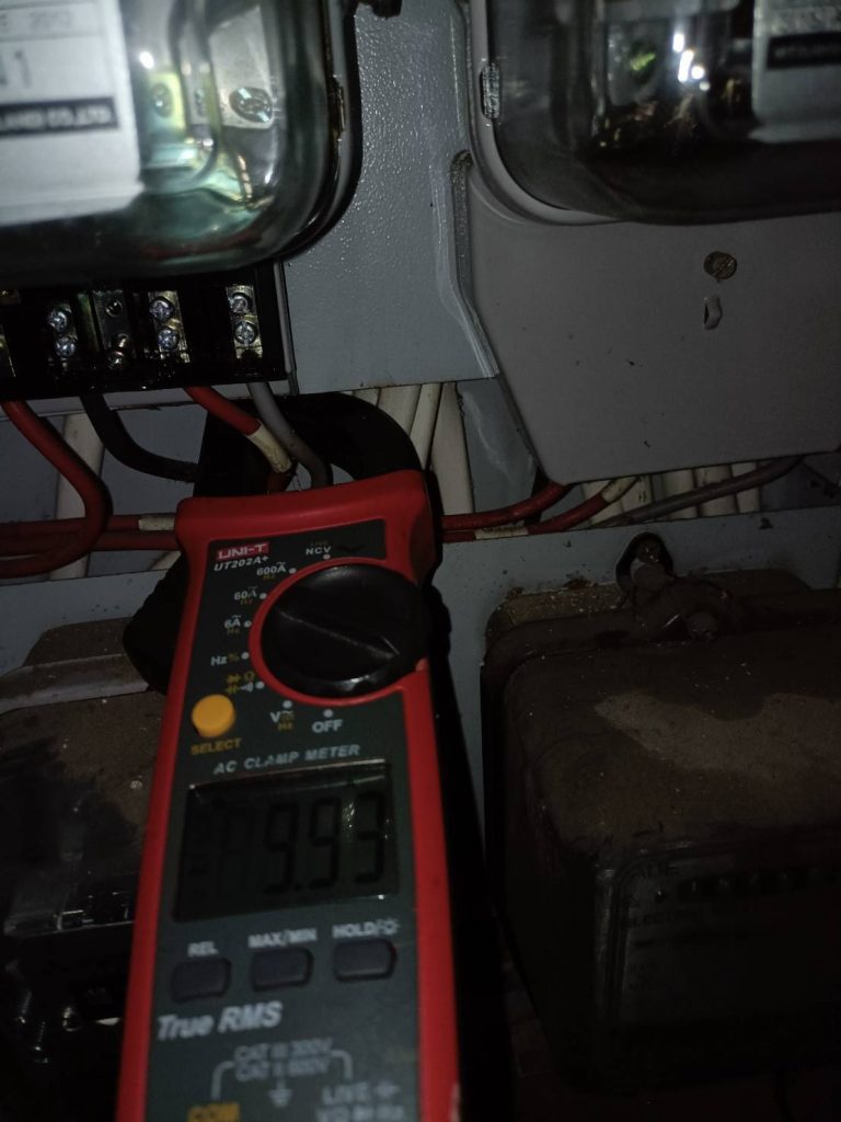 คล้องวัดกระแส