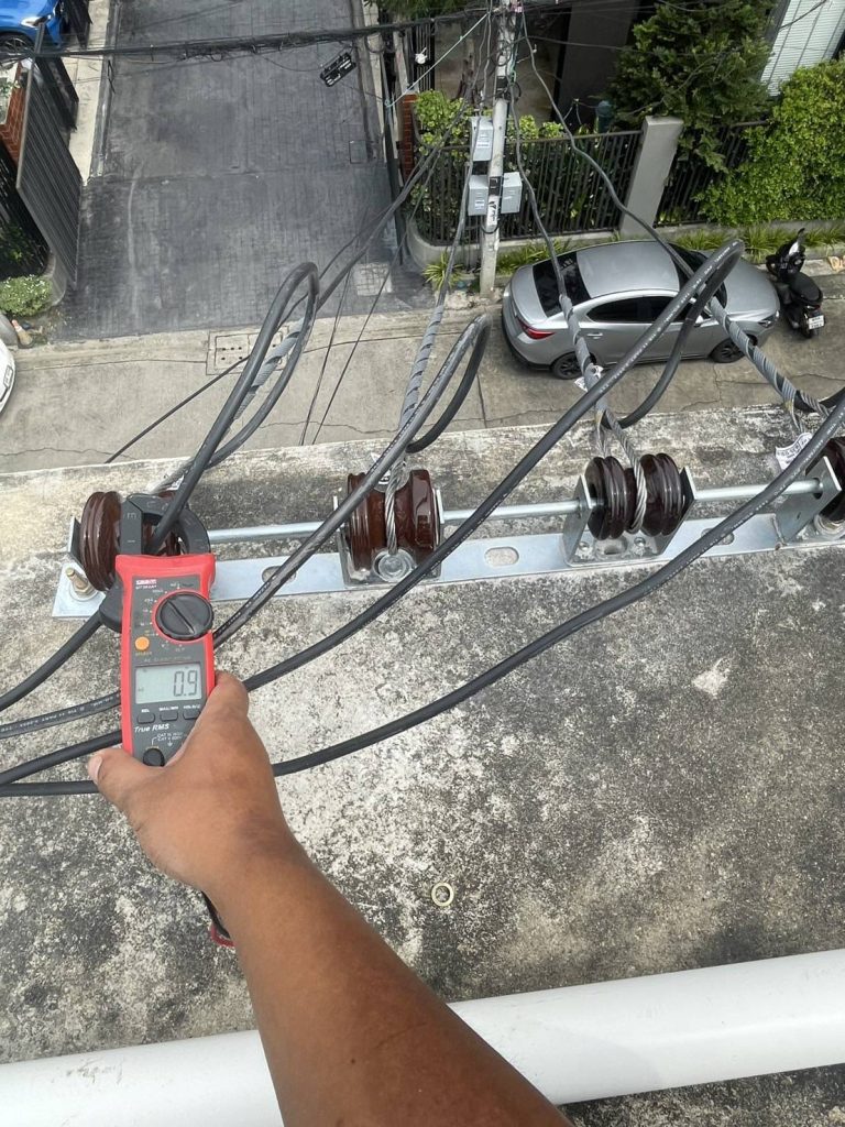 ตรวจวัดกระแส