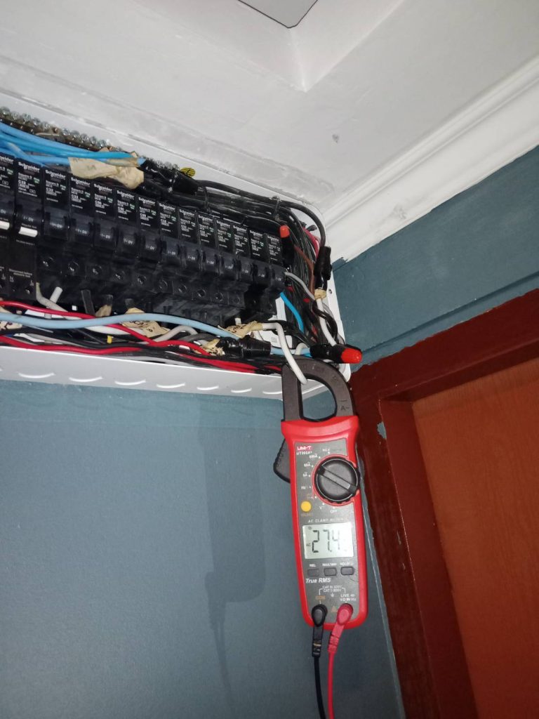 วัดกระแส