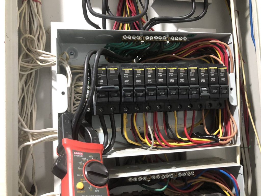 วัดกระแส