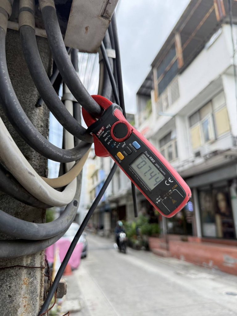 คล้องวัดกระแส