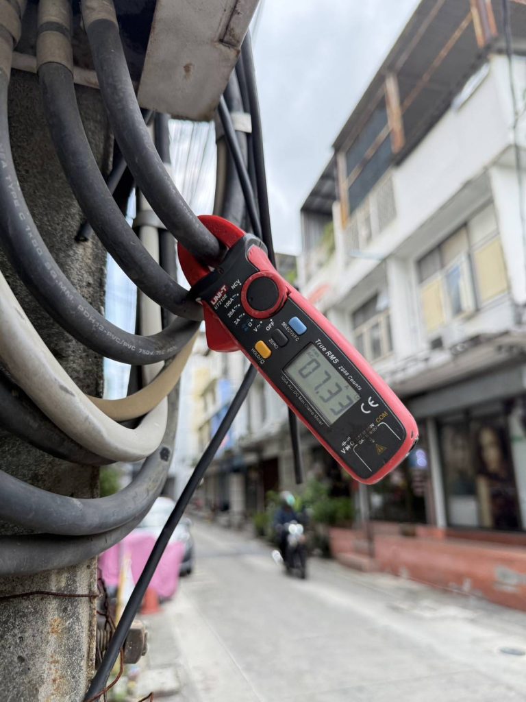 คล้องวัดกระแส