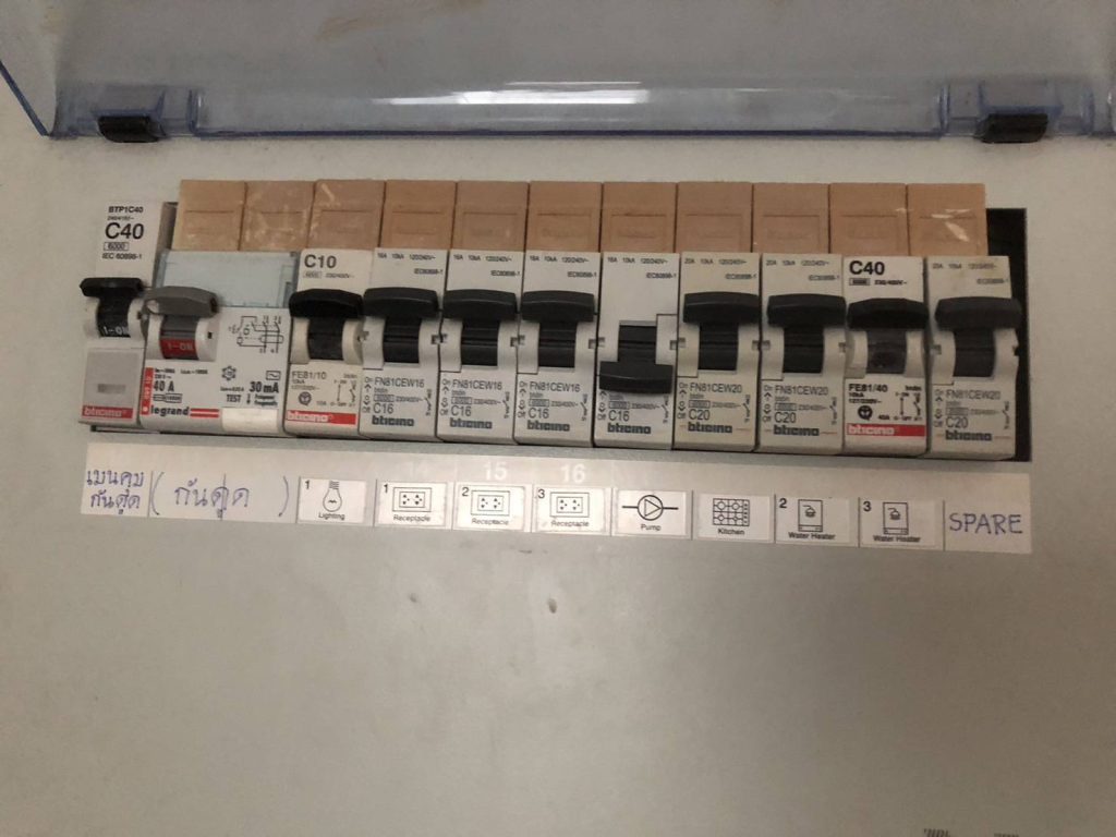 คอนซูมเมอร์ยูนิต