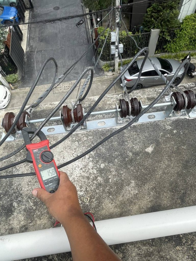 ตรวจวัดกระแส