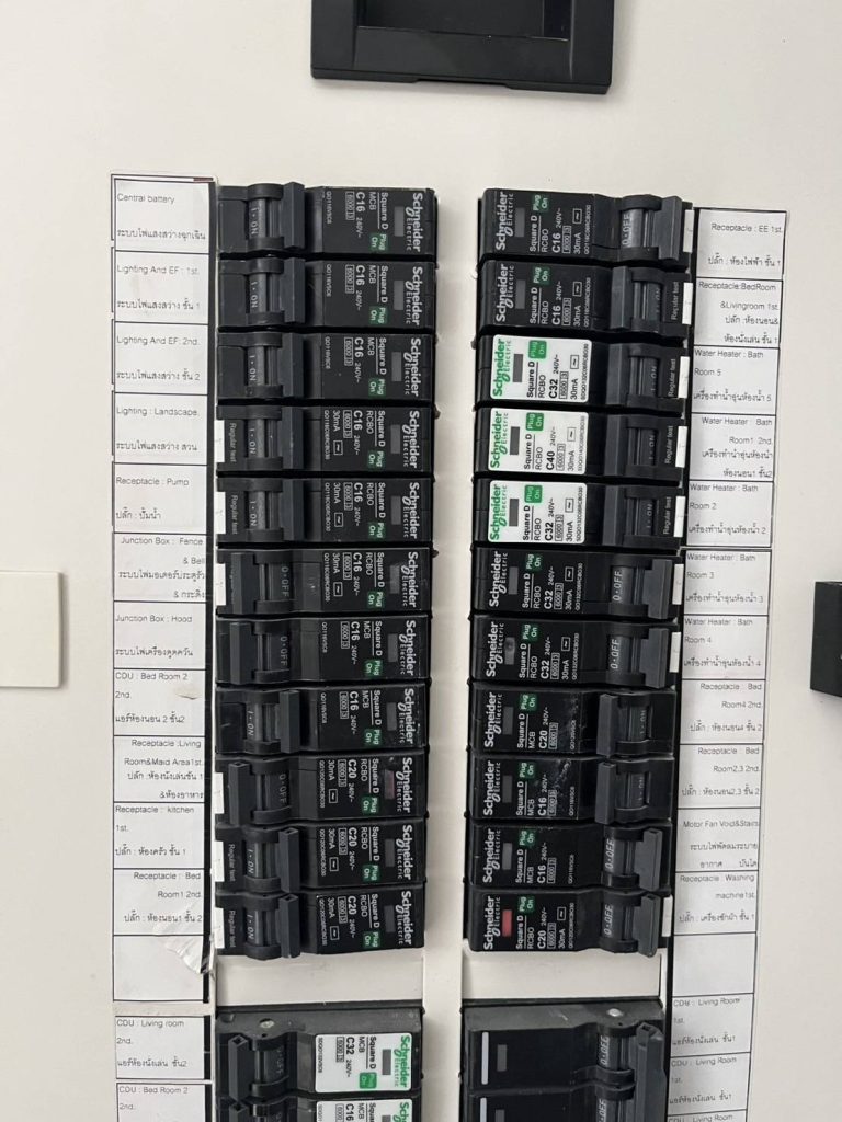 ตรวจเช็กตู้คอนซูมเมอร์