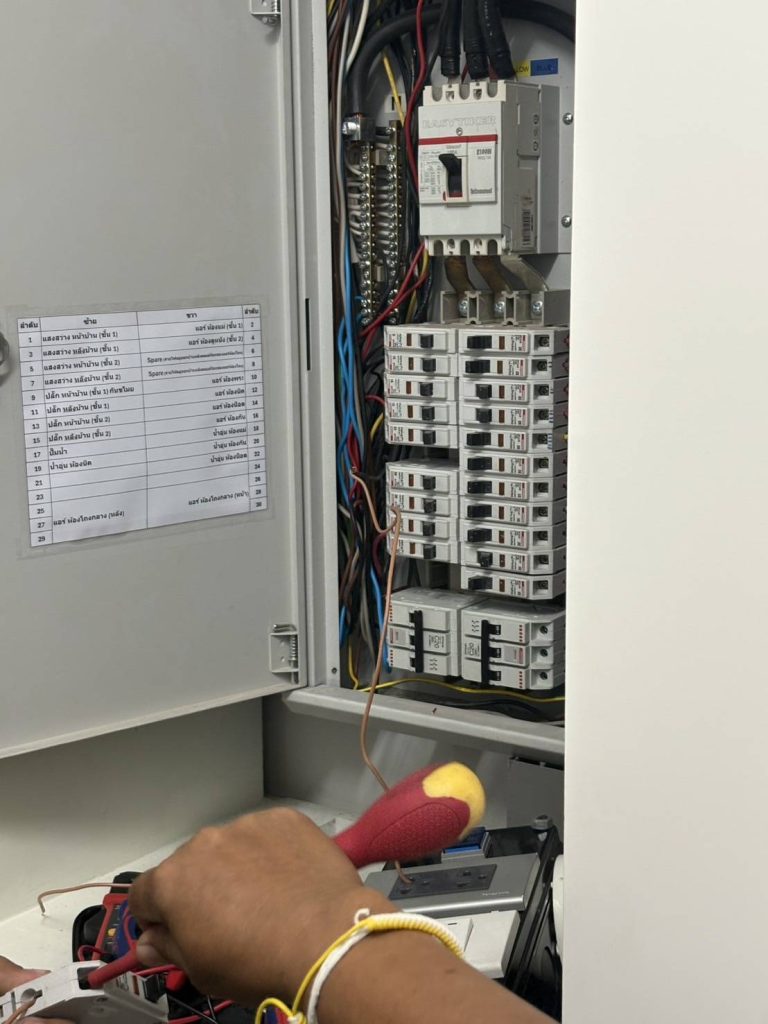 วัดไฟตู้โหลดเซ็นเตอร์