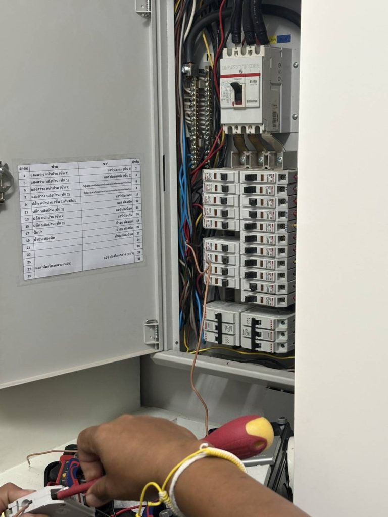 วัดไฟตู้โหลดเซ็นเตอร์