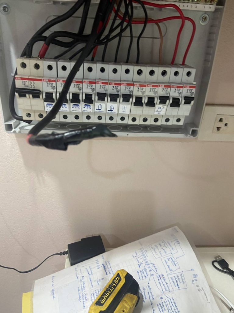 คอนซูมเมอร์ยูนิต