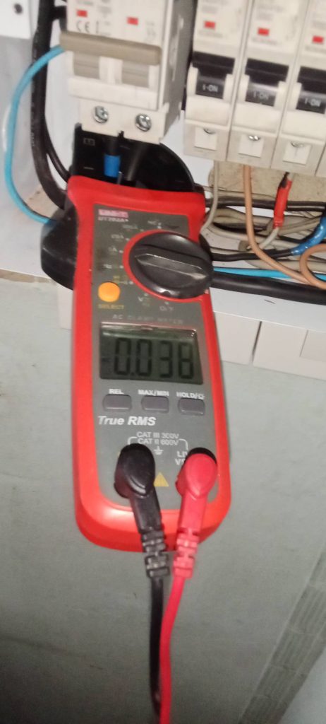 วัดกระแส