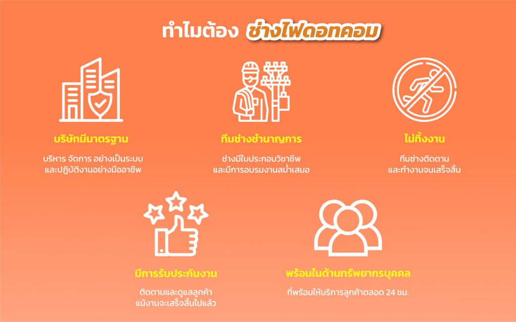 ทำไม ต้องจ้างเรา ช่างไฟดอทคอม