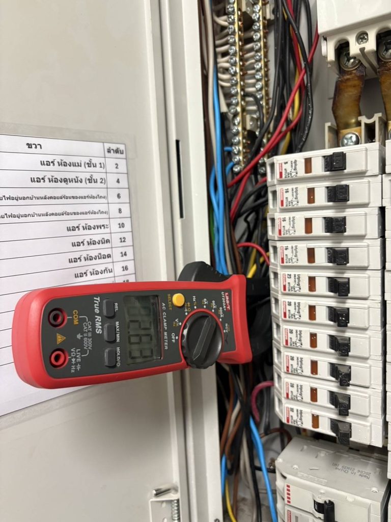 วัดไฟตู้โหลดเซ็นเตอร์