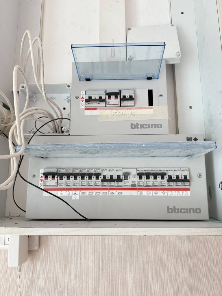 คอนซูมเมอร์ยูนิต