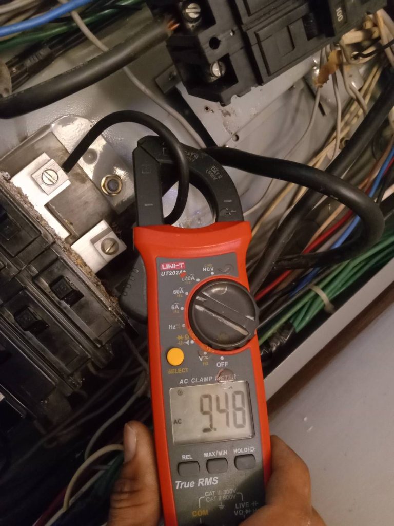 วัดกระแส