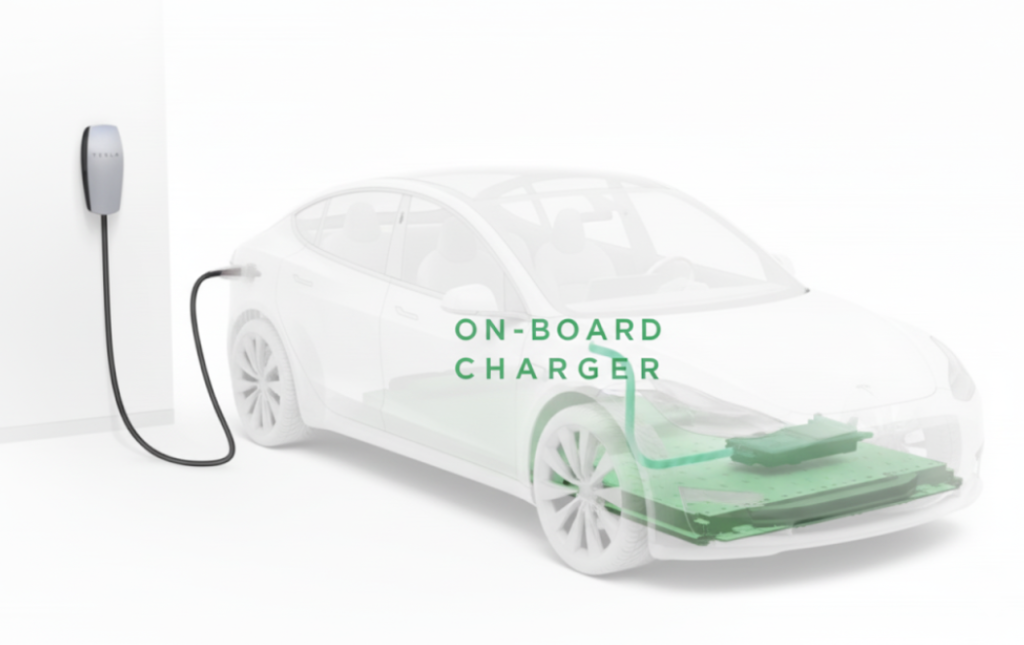 Onboard Charger