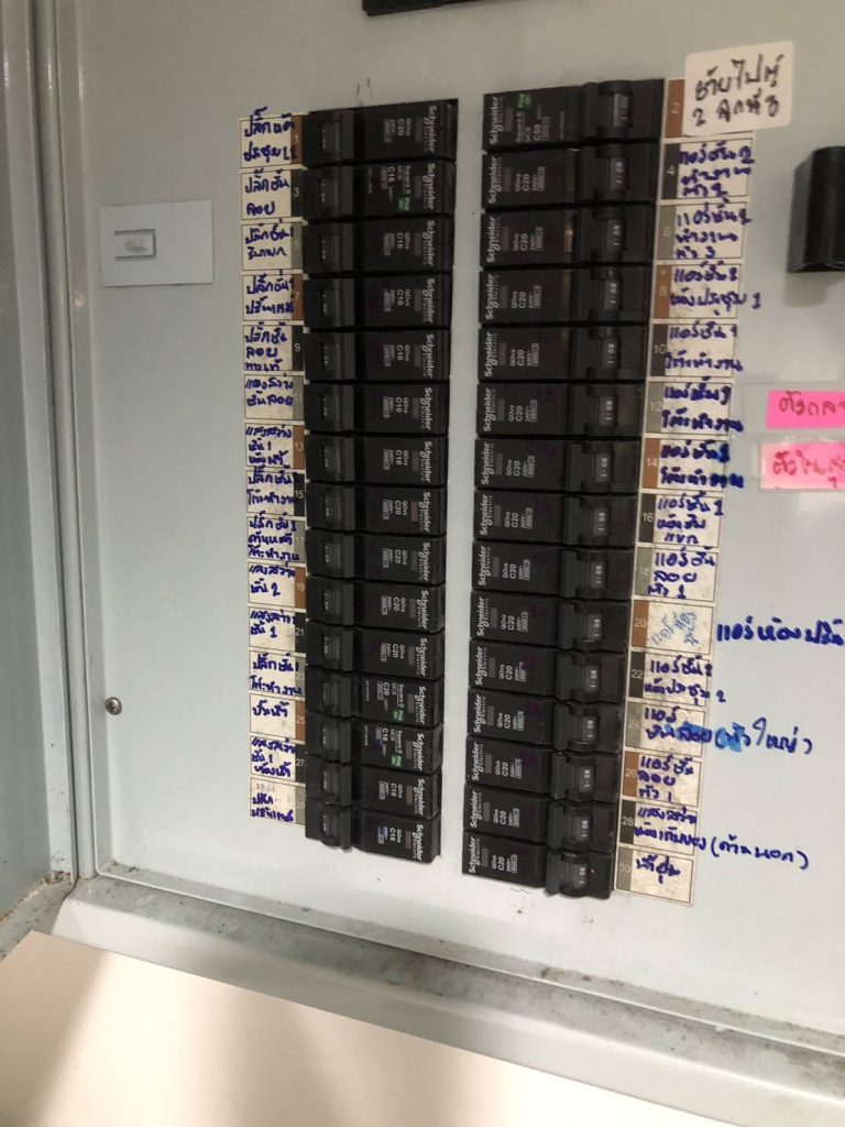 ตู้โหลดเซ็นเตอร์ยูนิต